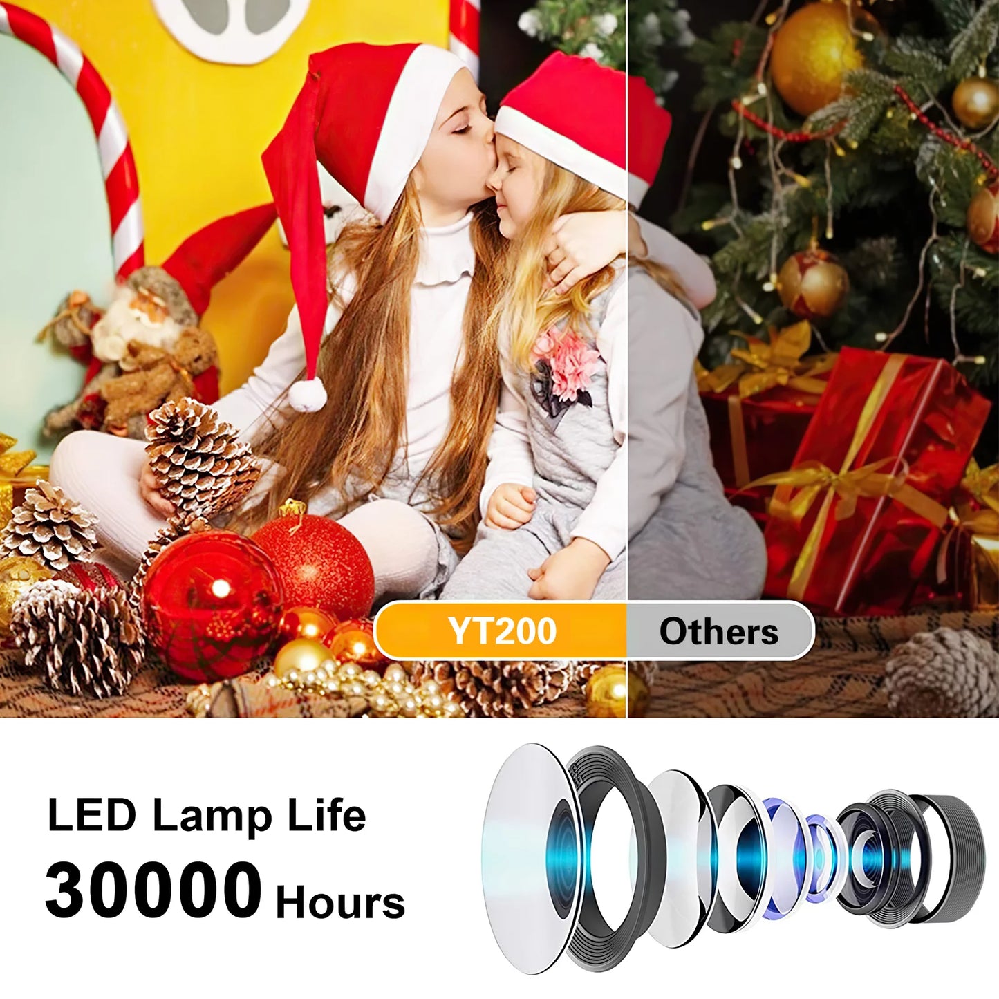 Portable Full HD 1080P Mini Projector – Movie & Video Streaming with Remote
