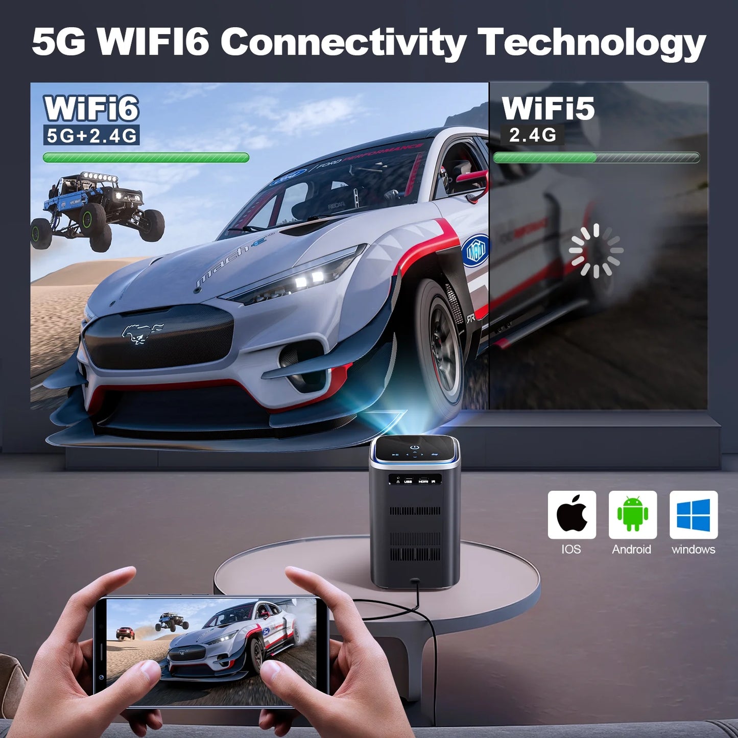 - Native 1080P Home Theater Projector with 5G WiFi, Bluetooth, 4K Support & 600 ANSI Lumens Brightness