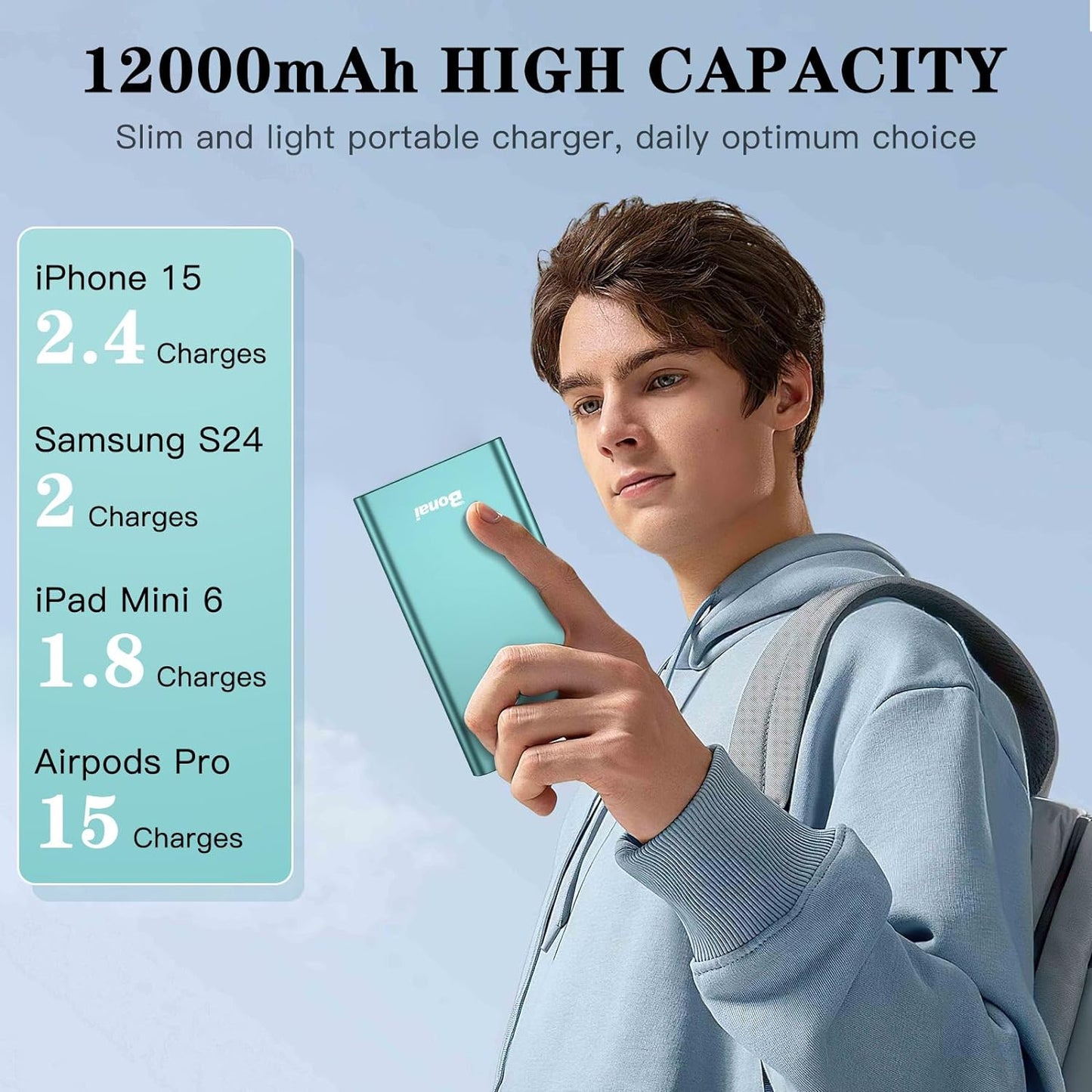 🔋 12,000mAh Portable Power Bank – Fast Charging with USB-C & USB Ports, for iPhone, Android, iPad (Multi-Color Options)