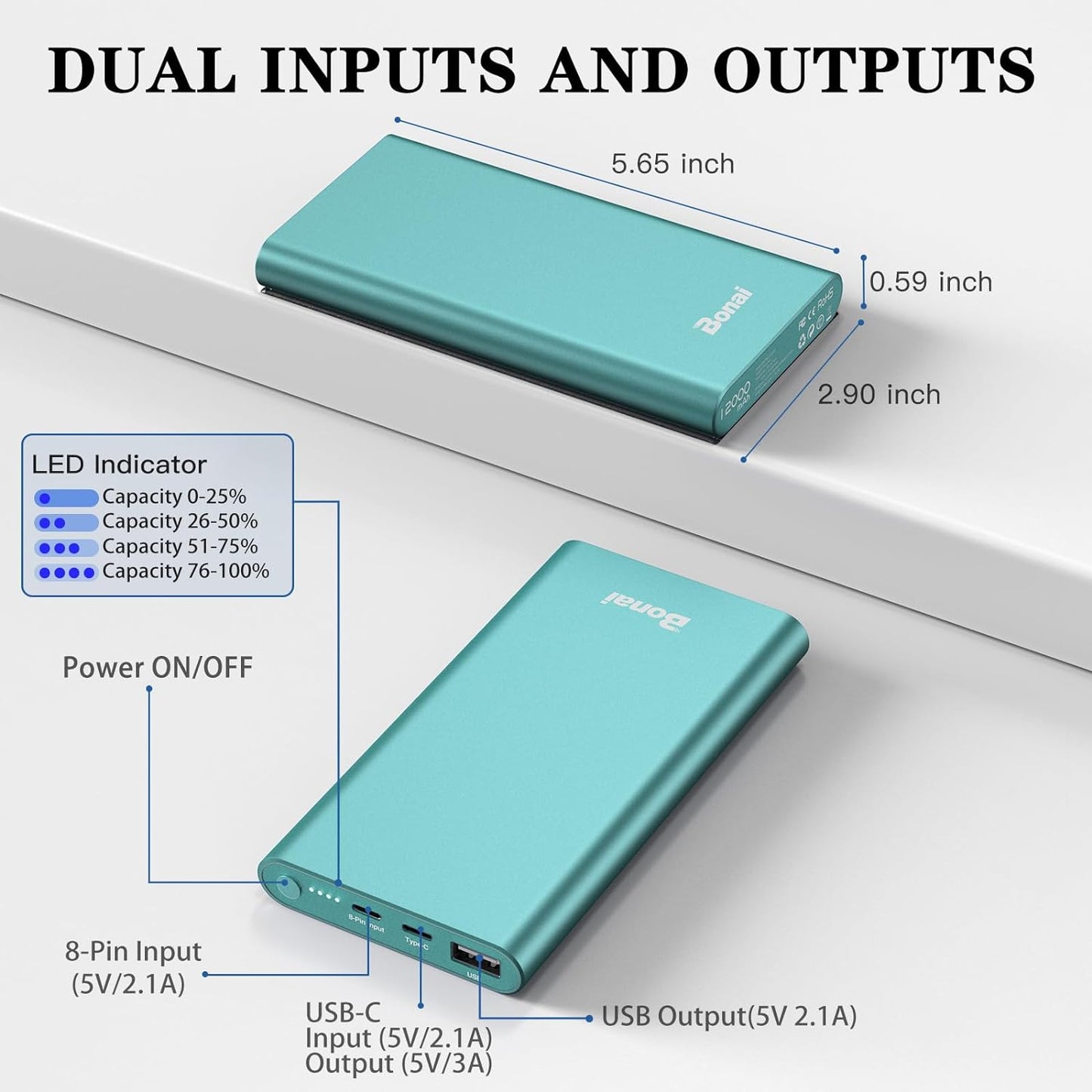 🔋 12,000mAh Portable Power Bank – Fast Charging with USB-C & USB Ports, for iPhone, Android, iPad (Multi-Color Options)