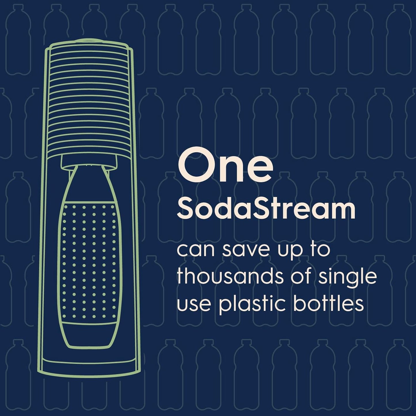 Terra Sparkling Water Maker with CO2 and Dishwasher Safe Bottle