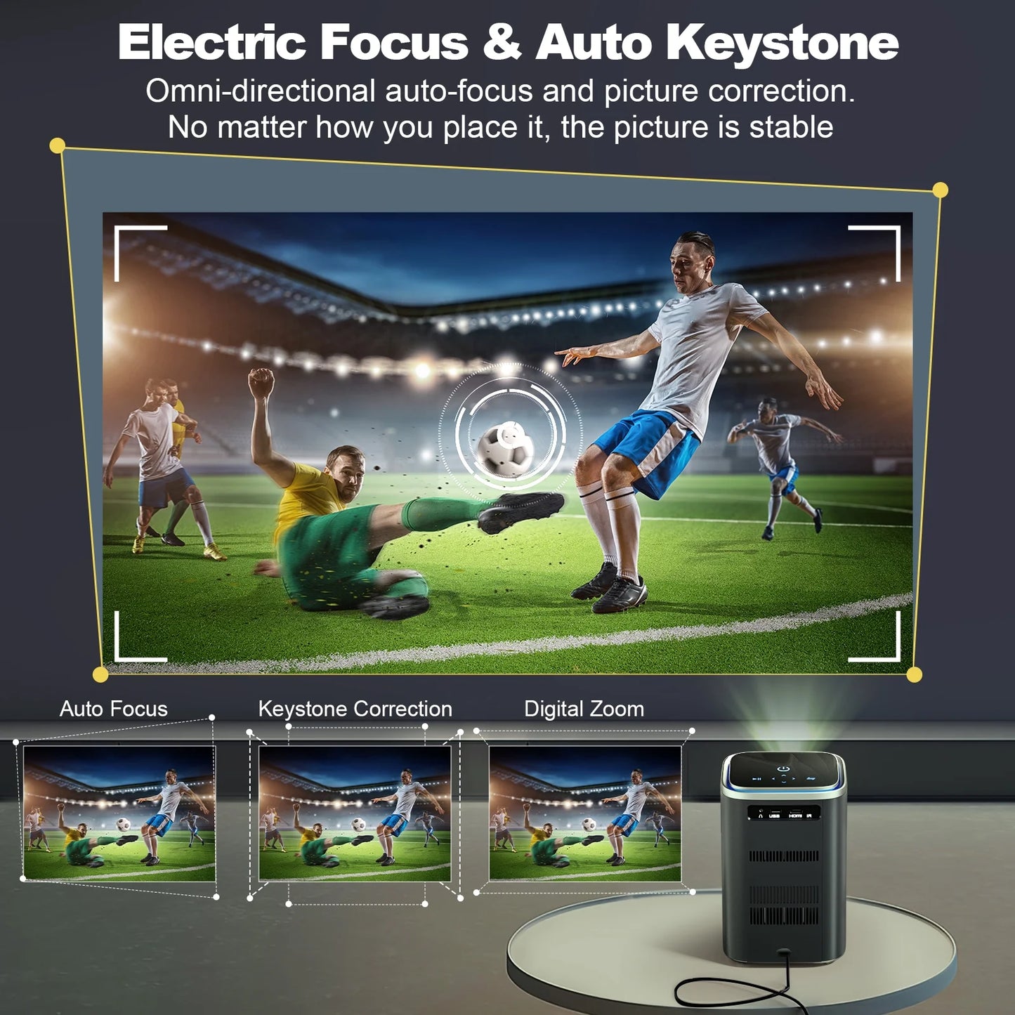 - Native 1080P Home Theater Projector with 5G WiFi, Bluetooth, 4K Support & 600 ANSI Lumens Brightness
