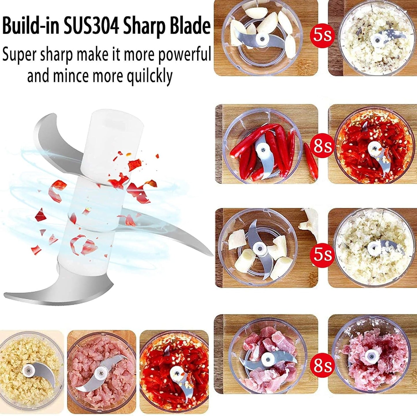 Pocket-Sized Power: 250ML Electric Chopper with Charm