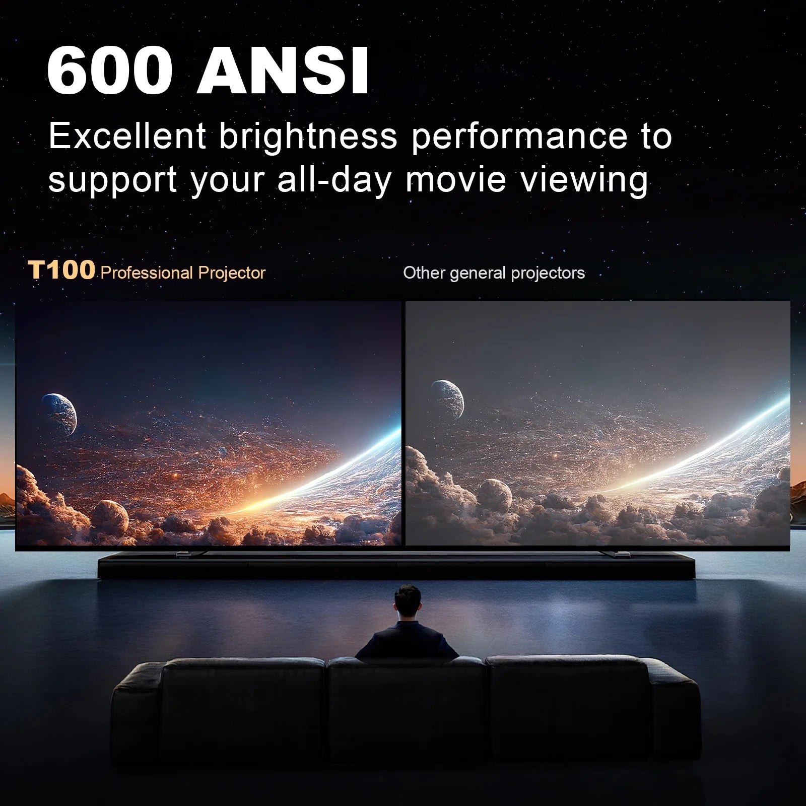 - Native 1080P Home Theater Projector with 5G WiFi, Bluetooth, 4K Support & 600 ANSI Lumens Brightness
