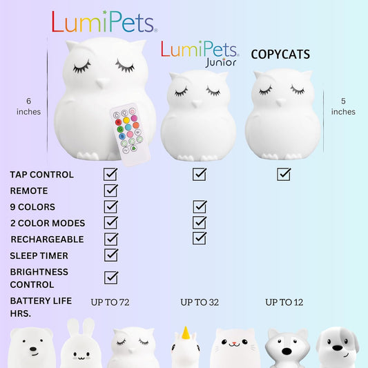Lumi Pets: Soft Glow Companions – Rechargeable Night Lights in Whimsical Shapes with Remote & Color Options for Little Dreamers