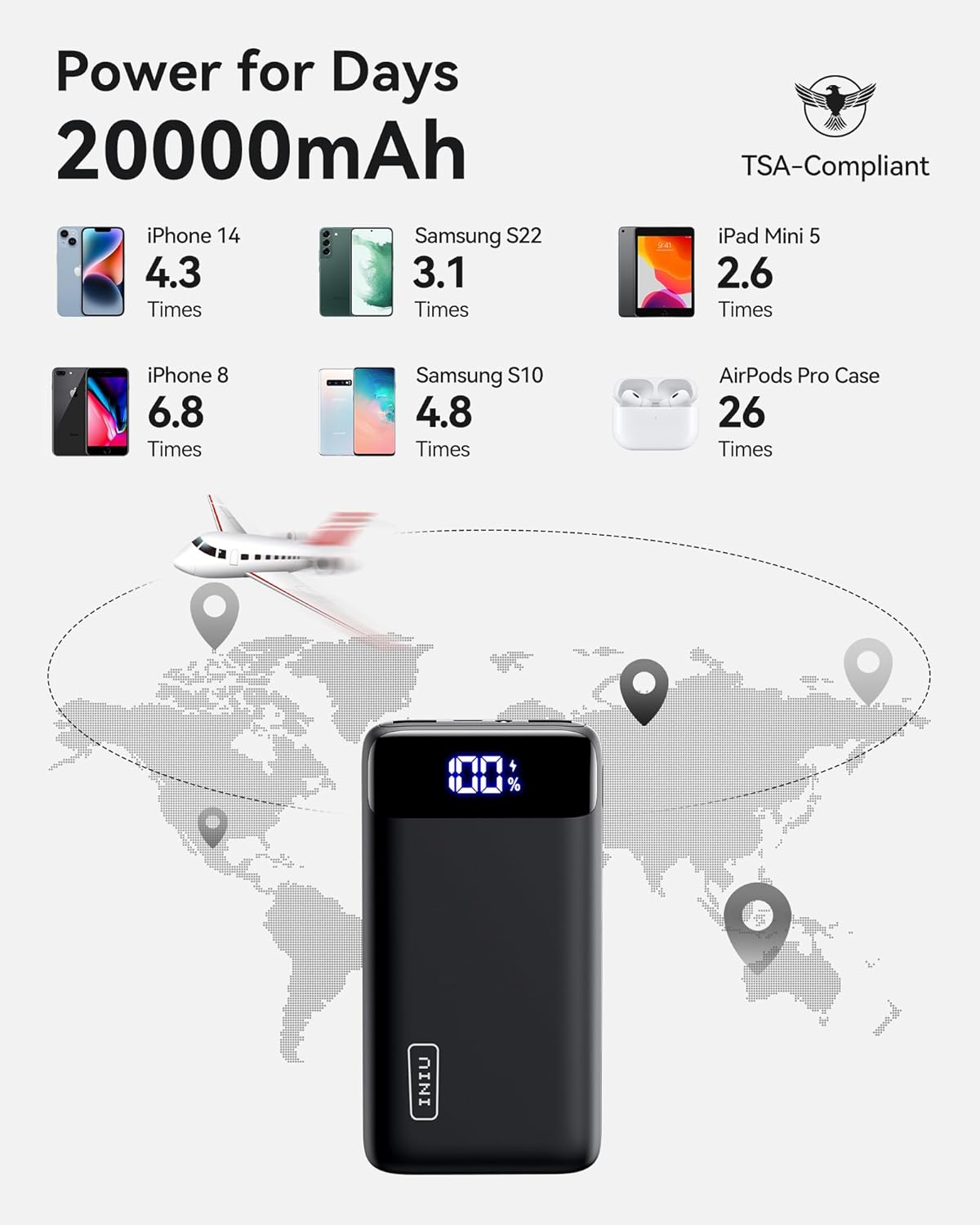 Portable USB-C Power Banks in Regular & Mini Sizes, 22.5W Fast Charging, LED Display, PD+QC Compatible with iPhone, Samsung, Google & More
