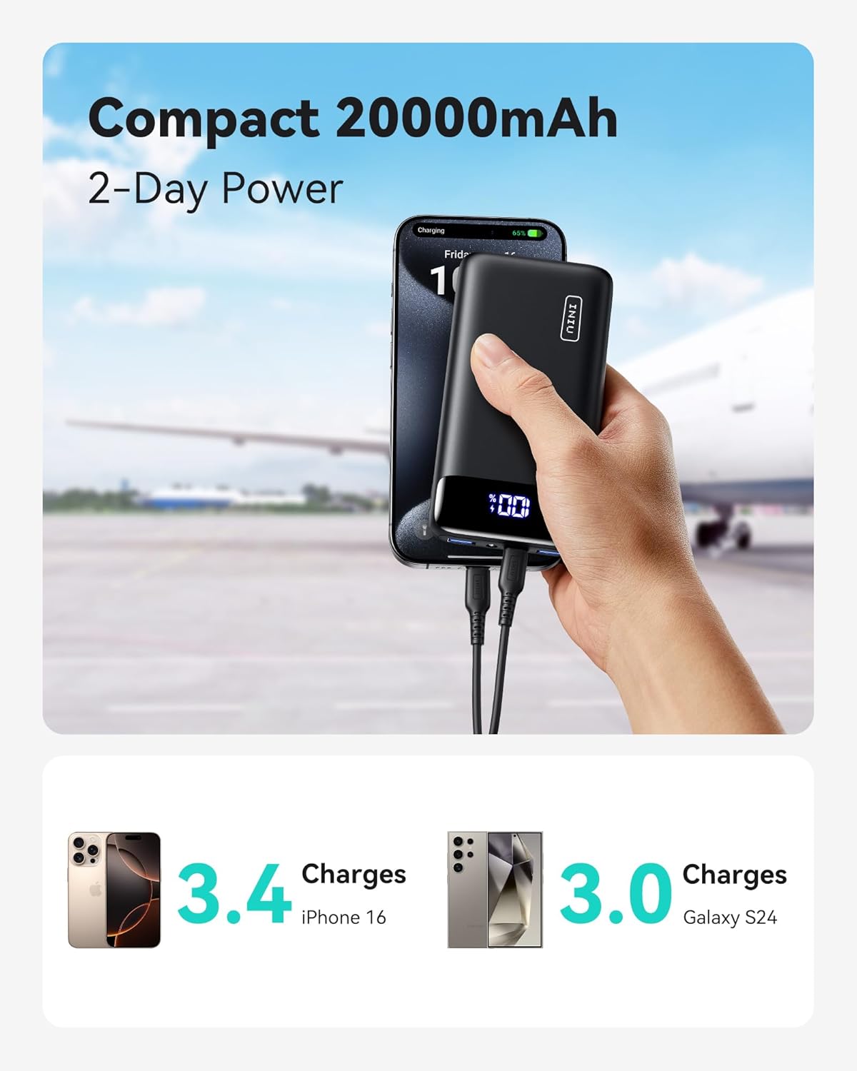 Portable USB-C Power Banks in Regular & Mini Sizes, 22.5W Fast Charging, LED Display, PD+QC Compatible with iPhone, Samsung, Google & More