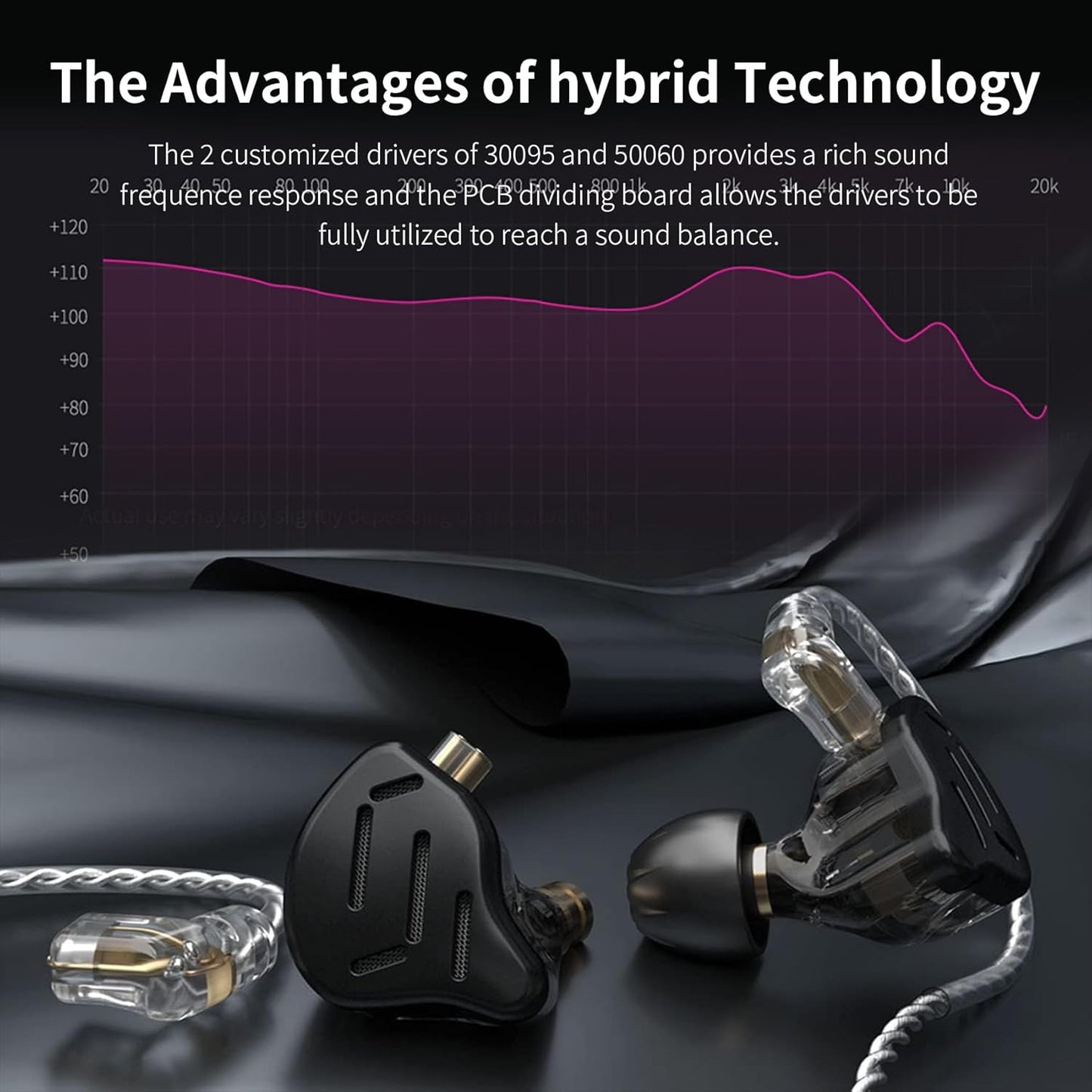 ZS10 Pro – Black In-Ear Monitors with 5-Driver Harmony & Detachable Cable for Pure Listening Flow