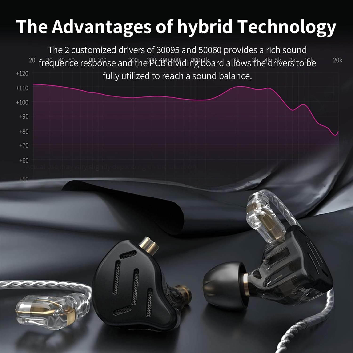 ZS10 Pro – Black In-Ear Monitors with 5-Driver Harmony & Detachable Cable for Pure Listening Flow