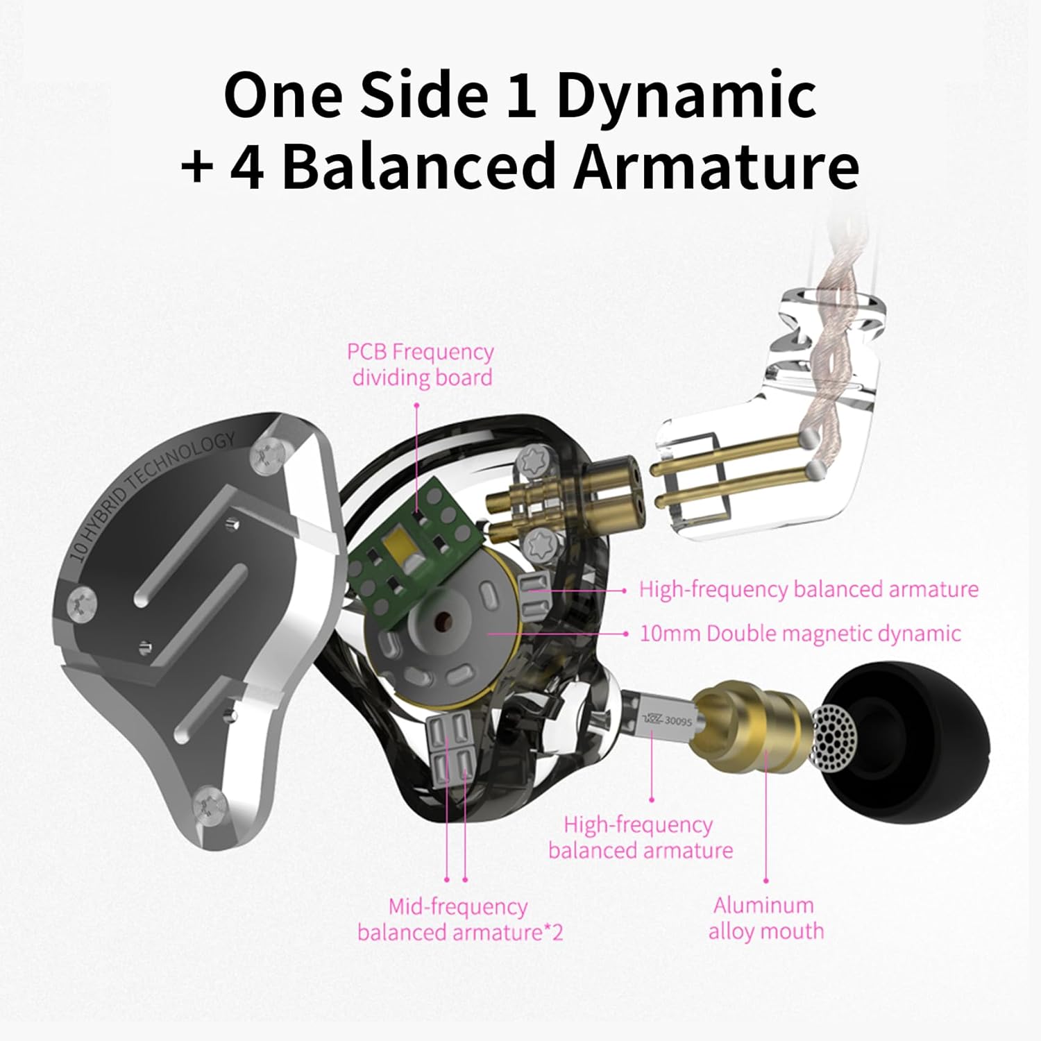 ZS10 Pro – Black In-Ear Monitors with 5-Driver Harmony & Detachable Cable for Pure Listening Flow