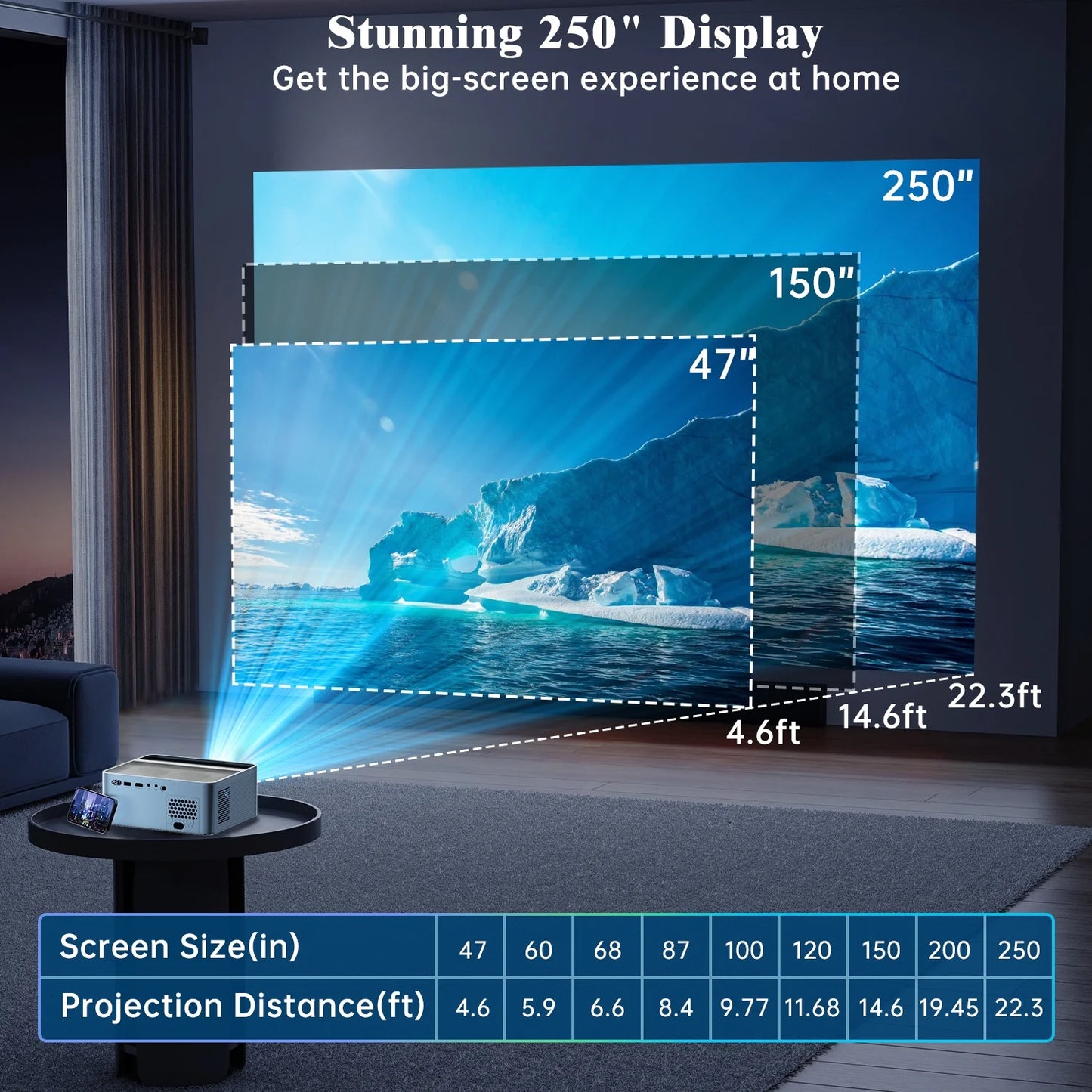 - Native 1080P Full HD Projector with 4K Support – 15,000 Lumens, WiFi & Bluetooth, 250” Display, Auto Focus & Zoom