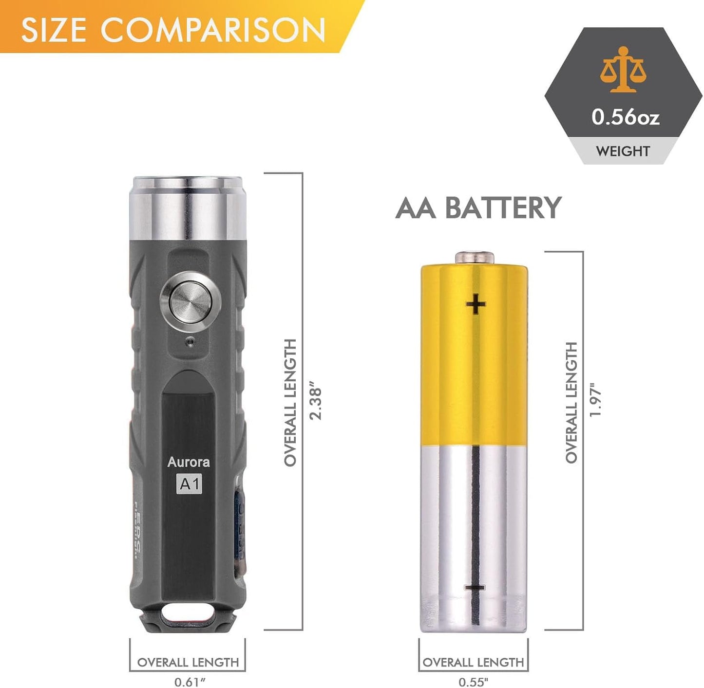 Rechargeable A1 Gen 4 Mini Keychain Flashlight – 650 Lumens Brightness, Outdoor EDC Essential for Camping & More