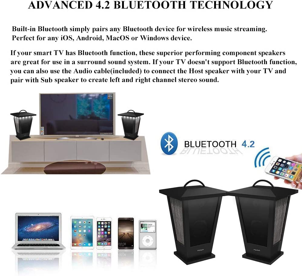 Bluetooth Speakers Waterproof, 2 Packs True Wireless Stereo Sound 20W Dual Pairing Lantern Indoor Outdoor Speakers