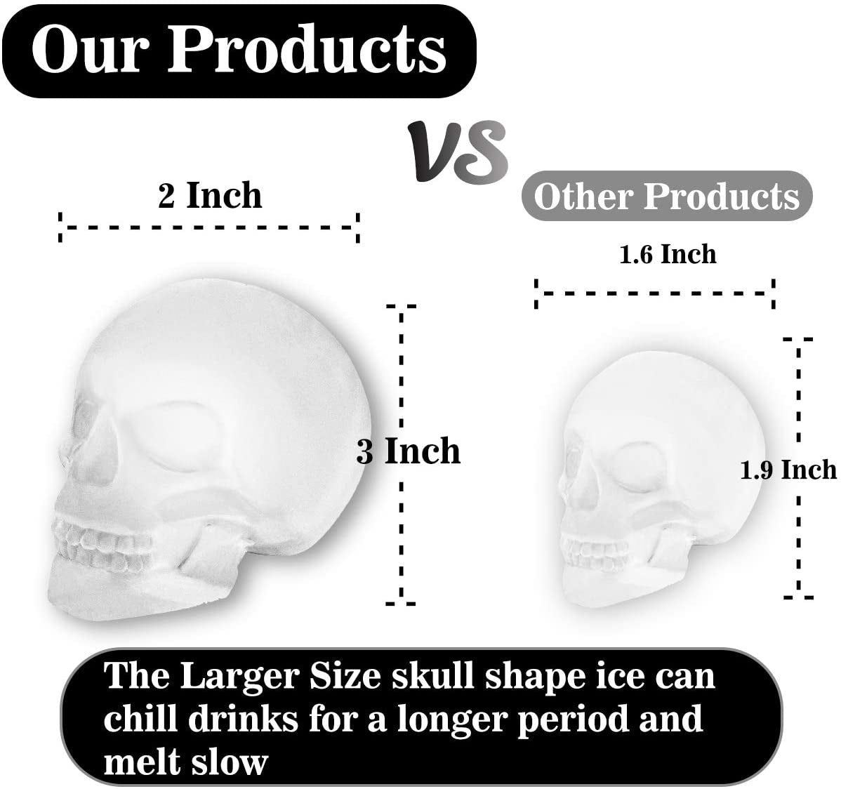 Skull Ice Mold – XL Silicone Cube for Whiskey, Resin & Chocolate (1 Pc + Funnel)