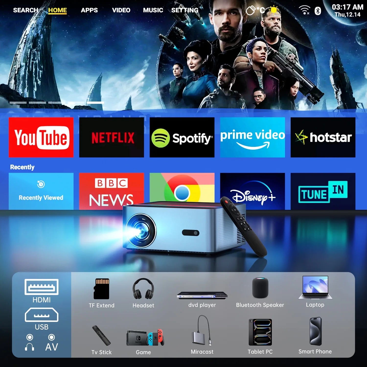 - Native 1080P Full HD Projector with 4K Support – 15,000 Lumens, WiFi & Bluetooth, 250” Display, Auto Focus & Zoom
