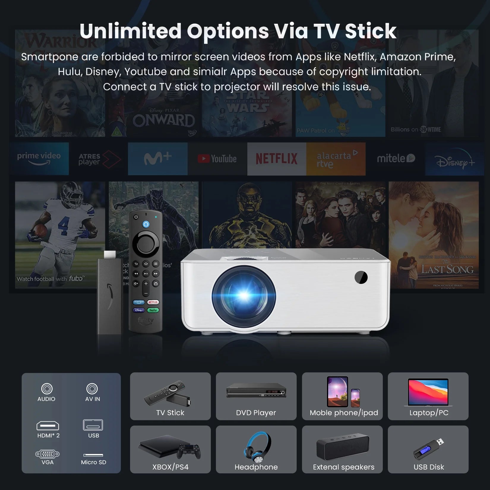 - Wireless Bluetooth Projector 1080P – Portable Full HD Video Player for Indoor & Outdoor Use with Tripod