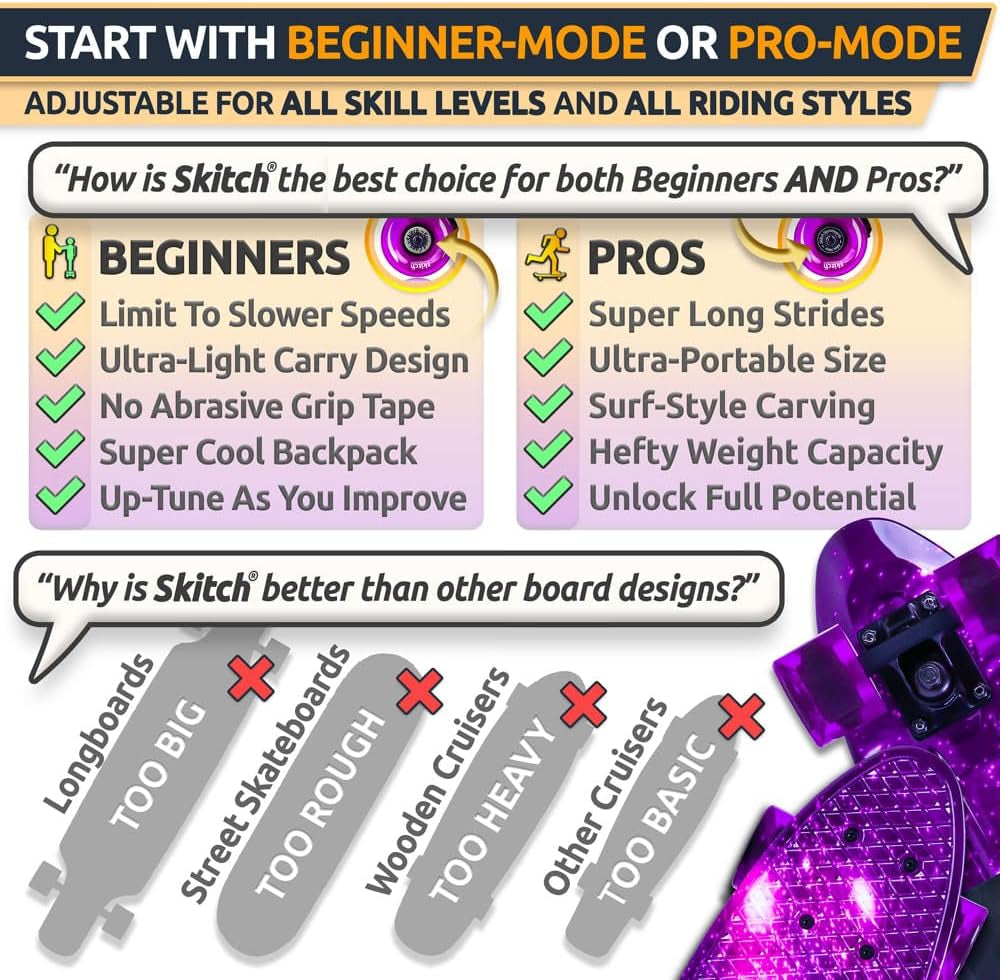 Complete Skateboard Starter Set for Every Age & Stage