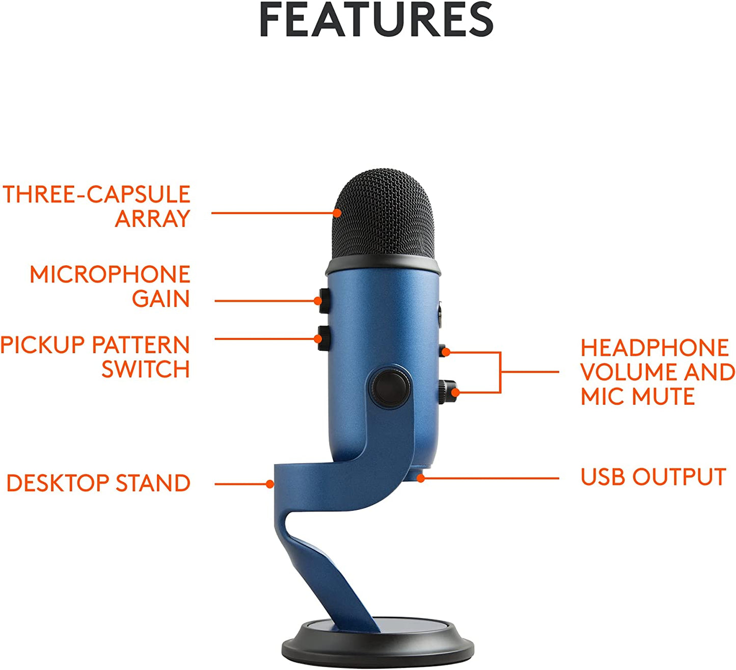 🎙️ Yeti USB Condenser Microphone – Midnight Edition for Streaming, Podcasting, Gaming & Studio Recording with VO!CE FX & 4 Pickup Patterns