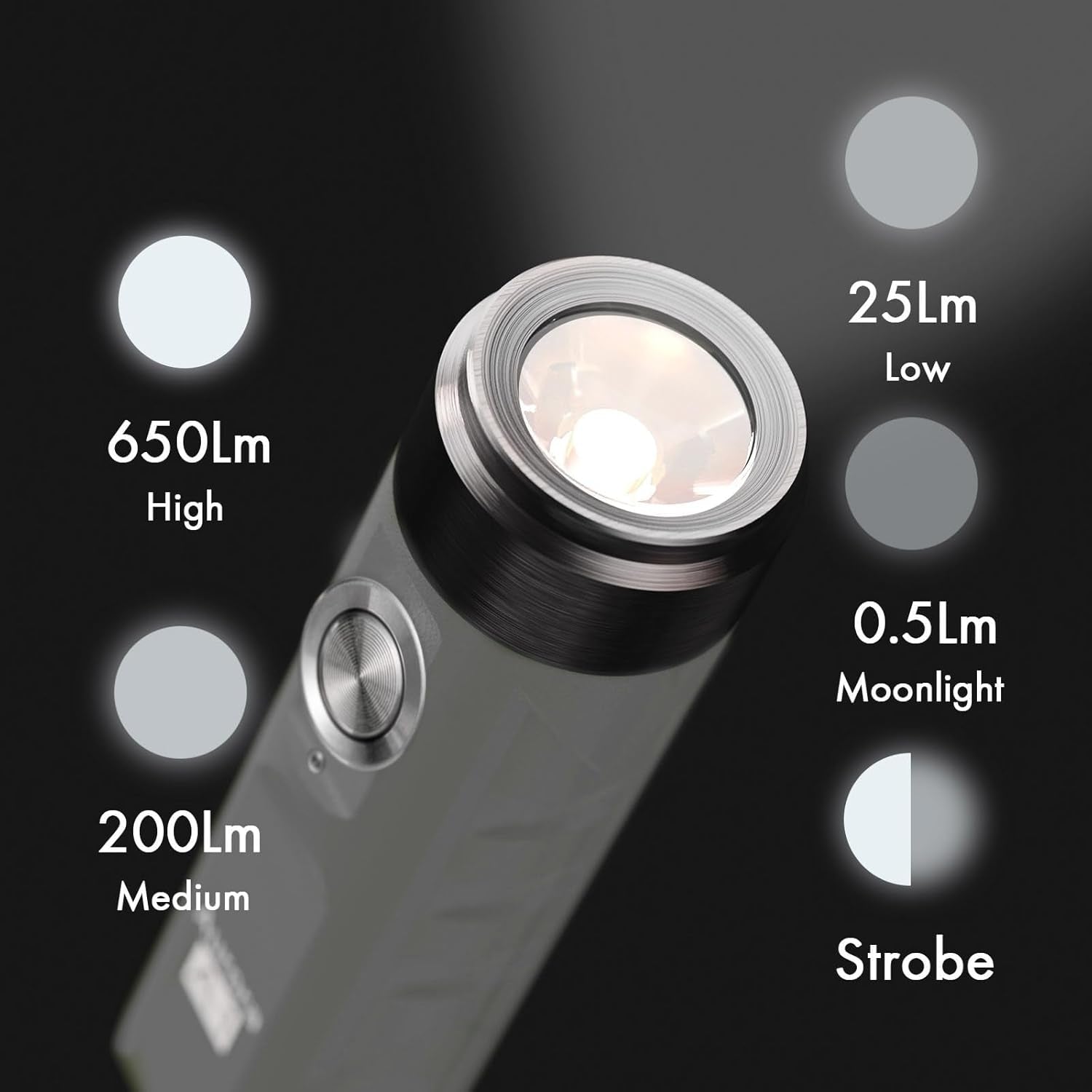 Rechargeable A1 Gen 4 Mini Keychain Flashlight – 650 Lumens Brightness, Outdoor EDC Essential for Camping & More
