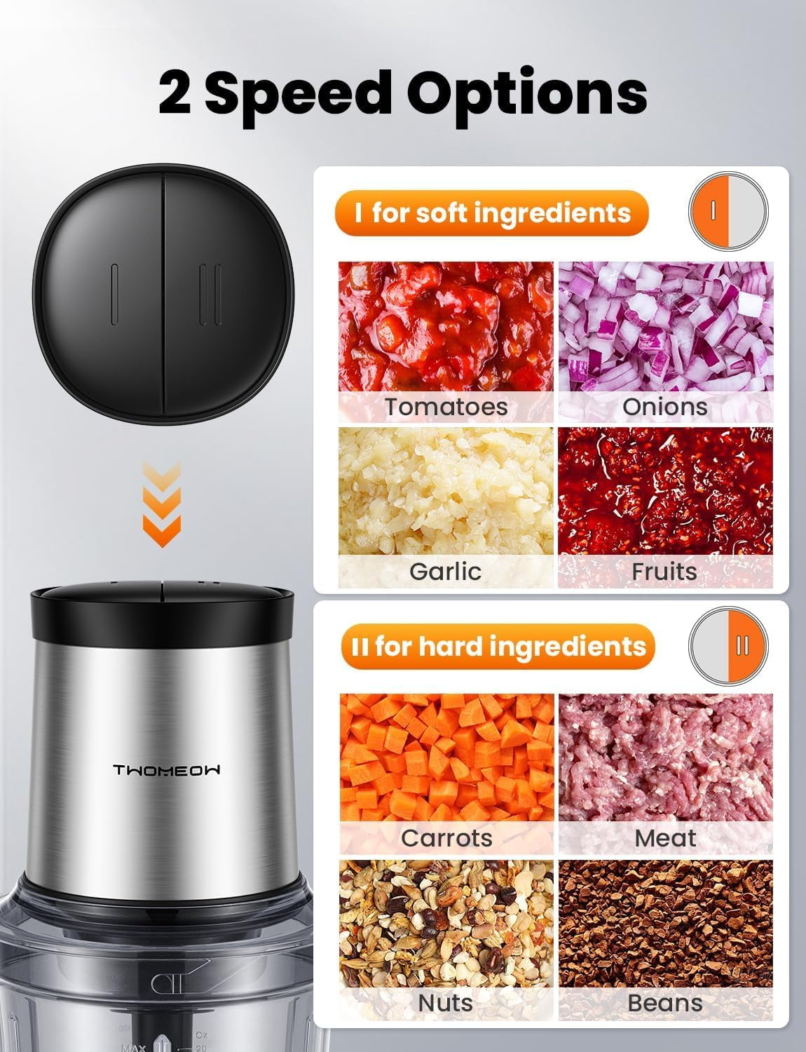 Small but Mighty Food Chopper – 4-Cup Electric Processor with Dual Bowls & Multi-Blade System for Meat, Veggies & More