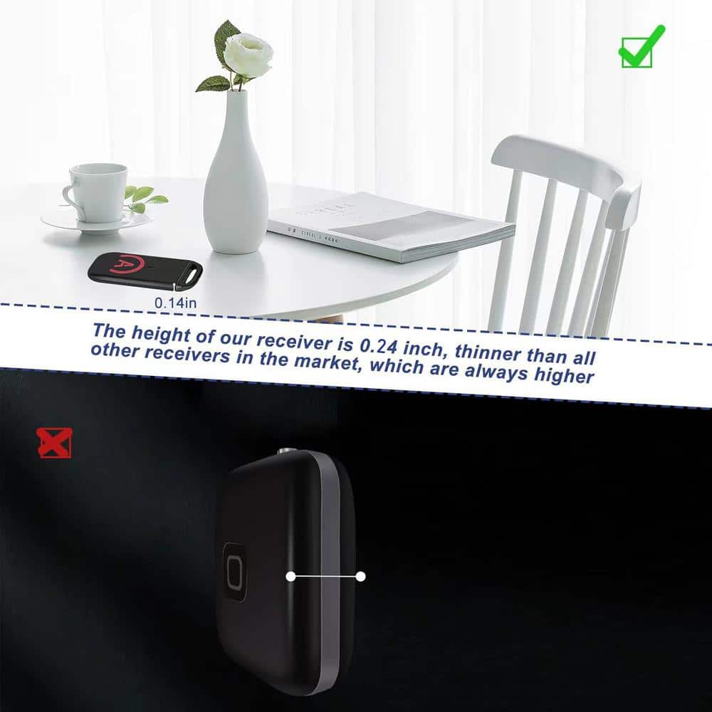 Key Finder with 6 Slim Receivers & Loud Remote – 80dB RF Locator with 1 Transmitter